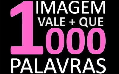 Como Vender Mais sem Ouvir uma Palavra?