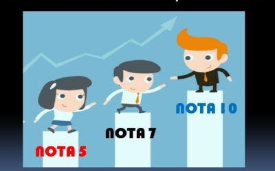 Qual destes 3 tipos de vendedores é você ?