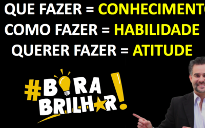 VENDEDOR SEM ATITUDE NÃO VENDE ! SEM ATITUDE NÃO ADIANTA NADA !